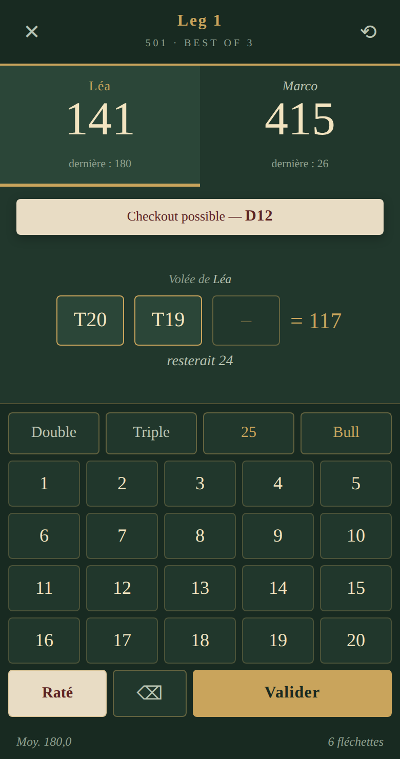 Partie de 501 dans Darts Scorer : Léa à 141 après un 180, bannière « Checkout possible — D12 », volée T20 et T19 saisies égale 117, resterait 24.