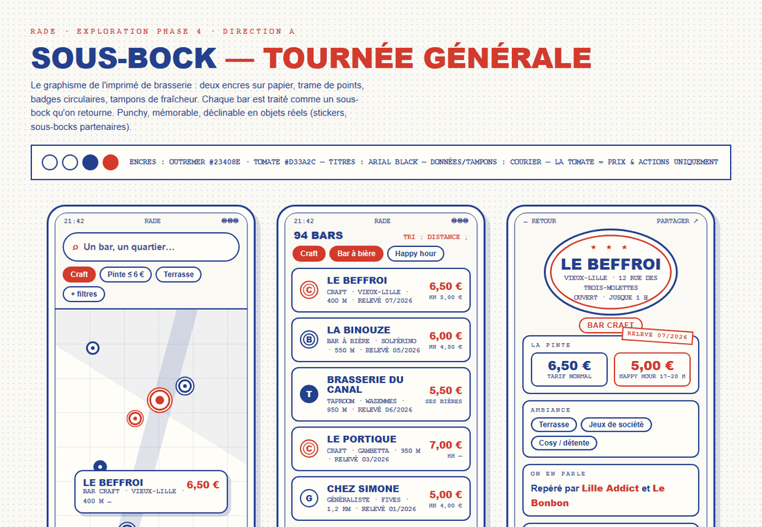Maquette de la direction « Sous-bock » : trois écrans de téléphone côte à côte — la carte des rades autour de soi, la liste des 94 bars de la zone avec le prix de la pinte, et la fiche du bar Le Beffroi avec ses tampons tarif normal et happy hour.